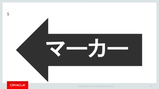 Copyright	©	2015 Oracle	and/or	its	affiliates.	All	rights	reserved.		|
s
114
マーカー
 