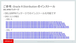 Copyright	©	2015 Oracle	and/or	its	affiliates.	All	rights	reserved.		|
ご参考：Oracle	R	Distribution	のインストール
OEL	RPMパッケージ
• OELはRPMパッケージでのインストールも可能です
• ORD 3.2 の場合
– OEL 6
– OEL 7
35
http://public-yum.oracle.com/repo/OracleLinux/OL6/addons/x86_64/getPackage/R-3.2.0-2.el6.x86_64.rpm
http://public-yum.oracle.com/repo/OracleLinux/OL6/addons/x86_64/getPackage/R-core-3.2.0-2.el6.x86_64.rpm
http://public-yum.oracle.com/repo/OracleLinux/OL6/addons/x86_64/getPackage/R-devel-3.2.0-2.el6.x86_64.rpm
http://public-yum.oracle.com/repo/OracleLinux/OL6/addons/x86_64/getPackage/libRmath-3.2.0-2.el6.x86_64.rpm
http://public-yum.oracle.com/repo/OracleLinux/OL6/addons/x86_64/getPackage/libRmath-devel-3.2.0-2.el6.x86_64.rpm
http://public-yum.oracle.com/repo/OracleLinux/OL6/addons/x86_64/getPackage/libRmath-static-3.2.0-2.el6.x86_64.rpm
http://public-yum.oracle.com/repo/OracleLinux/OL7/addons/x86_64/getPackage/R-3.2.0-2.el7.x86_64.rpm
http://public-yum.oracle.com/repo/OracleLinux/OL7/addons/x86_64/getPackage/R-core-3.2.0-2.el7.x86_64.rpm
http://public-yum.oracle.com/repo/OracleLinux/OL7/addons/x86_64/getPackage/R-devel-3.2.0-2.el7.x86_64.rpm
http://public-yum.oracle.com/repo/OracleLinux/OL7/addons/x86_64/getPackage/libRmath-3.2.0-2.el7.x86_64.rpm
http://public-yum.oracle.com/repo/OracleLinux/OL7/addons/x86_64/getPackage/libRmath-devel-3.2.0-2.el7.x86_64.rpm
http://public-yum.oracle.com/repo/OracleLinux/OL7/addons/x86_64/getPackage/libRmath-static-3.2.0-2.el7.x86_64.rpm
 