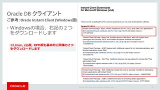 Copyright	©	2015 Oracle	and/or	its	affiliates.	All	rights	reserved.		|
Oracle DB	クライアント
ご参考：Oracle	Instant	Client	(Windows版)
• Windowsの場合、右記の２つ
をダウンロードします
59
※Linux, zip版, RPM版も基本的に同様の２つ
をダウンロードします
 