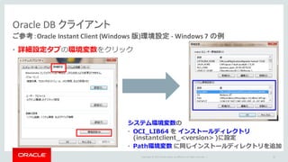 Copyright	©	2015 Oracle	and/or	its	affiliates.	All	rights	reserved.		|
Oracle DB	クライアント
ご参考：Oracle	Instant	Client	(Windows	版)環境設定 - Windows	7	の例
• 詳細設定タブの環境変数をクリック
62
システム環境変数の
• OCI_LIB64 を インストールディレクトリ
(instantclient_<version> )に設定
• Path環境変数 に同じインストールディレクトリを追加
 
