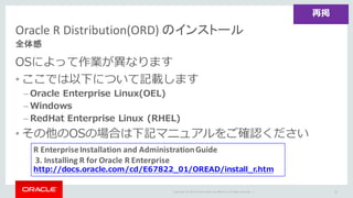 Copyright	©	2015 Oracle	and/or	its	affiliates.	All	rights	reserved.		|
OSによって作業が異なります
• ここでは以下について記載します
– Oracle Enterprise Linux(OEL)
– Windows
– RedHat Enterprise Linux (RHEL)
• その他のOSの場合は下記マニュアルをご確認ください
Oracle	R	Distribution(ORD)	のインストール
全体感
69
再掲
R	Enterprise	Installation	and	Administration	Guide
3.	Installing	R	for	Oracle	R	Enterprise
http://docs.oracle.com/cd/E67822_01/OREAD/install_r.htm
 