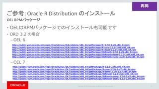 Copyright	©	2015 Oracle	and/or	its	affiliates.	All	rights	reserved.		|
ご参考：Oracle	R	Distribution	のインストール
OEL	RPMパッケージ
• OELはRPMパッケージでのインストールも可能です
• ORD 3.2 の場合
– OEL 6
– OEL 7
71
http://public-yum.oracle.com/repo/OracleLinux/OL6/addons/x86_64/getPackage/R-3.2.0-2.el6.x86_64.rpm
http://public-yum.oracle.com/repo/OracleLinux/OL6/addons/x86_64/getPackage/R-core-3.2.0-2.el6.x86_64.rpm
http://public-yum.oracle.com/repo/OracleLinux/OL6/addons/x86_64/getPackage/R-devel-3.2.0-2.el6.x86_64.rpm
http://public-yum.oracle.com/repo/OracleLinux/OL6/addons/x86_64/getPackage/libRmath-3.2.0-2.el6.x86_64.rpm
http://public-yum.oracle.com/repo/OracleLinux/OL6/addons/x86_64/getPackage/libRmath-devel-3.2.0-2.el6.x86_64.rpm
http://public-yum.oracle.com/repo/OracleLinux/OL6/addons/x86_64/getPackage/libRmath-static-3.2.0-2.el6.x86_64.rpm
http://public-yum.oracle.com/repo/OracleLinux/OL7/addons/x86_64/getPackage/R-3.2.0-2.el7.x86_64.rpm
http://public-yum.oracle.com/repo/OracleLinux/OL7/addons/x86_64/getPackage/R-core-3.2.0-2.el7.x86_64.rpm
http://public-yum.oracle.com/repo/OracleLinux/OL7/addons/x86_64/getPackage/R-devel-3.2.0-2.el7.x86_64.rpm
http://public-yum.oracle.com/repo/OracleLinux/OL7/addons/x86_64/getPackage/libRmath-3.2.0-2.el7.x86_64.rpm
http://public-yum.oracle.com/repo/OracleLinux/OL7/addons/x86_64/getPackage/libRmath-devel-3.2.0-2.el7.x86_64.rpm
http://public-yum.oracle.com/repo/OracleLinux/OL7/addons/x86_64/getPackage/libRmath-static-3.2.0-2.el7.x86_64.rpm
再掲
 