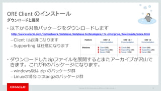 Copyright	©	2015 Oracle	and/or	its	affiliates.	All	rights	reserved.		|
• 以下から対象パッケージをダウンロードします
– Client は必須になります
– Supporting は任意になります
• ダウンロードしたzipファイルを展開するとまたアーカイブが沢⼭で
きます。これがRのパッケージになります。
– windows版は zip のパッケージ群
– Linuxの場合にはtar.gzのパッケージ群
ORE	Client	のインストール
ダウンロードと展開
82
http://www.oracle.com/technetwork/database/database-technologies/r/r-enterprise/downloads/index.html
 