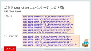 Copyright	©	2015 Oracle	and/or	its	affiliates.	All	rights	reserved.		|
ご参考:ORE	Client	1.5パッケージ(コピペ用)
ORE	Client	(Linux)
• Client
• Supporting
85
R CMD INSTALL OREbase_1.5_R_x86_64-unknown-linux-gnu.tar.gz
R CMD INSTALL OREcommon_1.5_R_x86_64-unknown-linux-gnu.tar.gz
R CMD INSTALL OREdm_1.5_R_x86_64-unknown-linux-gnu.tar.gz
R CMD INSTALL OREeda_1.5_R_x86_64-unknown-linux-gnu.tar.gz
R CMD INSTALL OREembed_1.5_R_x86_64-unknown-linux-gnu.tar.gz
R CMD INSTALL OREgraphics_1.5_R_x86_64-unknown-linux-gnu.tar.gz
R CMD INSTALL OREmodels_1.5_R_x86_64-unknown-linux-gnu.tar.gz
R CMD INSTALL OREpredict_1.5_R_x86_64-unknown-linux-gnu.tar.gz
R CMD INSTALL OREstats_1.5_R_x86_64-unknown-linux-gnu.tar.gz
R CMD INSTALL ORExml_1.5_R_x86_64-unknown-linux-gnu.tar.gz
R CMD INSTALL ORE_1.5_R_x86_64-unknown-linux-gnu.tar.gz
R CMD INSTALL Cairo_1.5-8_R_x86_64-unknown-linux-gnu.tar.gz
R CMD INSTALL DBI_0.3.1_R_x86_64-unknown-linux-gnu.tar.gz
R CMD INSTALL ROracle_1.2-1_R_x86_64-unknown-linux-gnu.tar.gz
R CMD INSTALL arules_1.1-9_R_x86_64-unknown-linux-gnu.tar.gz
R CMD INSTALL png_0.1-7_R_x86_64-unknown-linux-gnu.tar.gz
R CMD INSTALL randomForest_4.6-10_R_x86_64-unknown-linux-gnu.tar.gz
R CMD INSTALL statmod_1.4.21_R_x86_64-unknown-linux-gnu.tar.gz
 