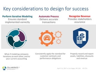 April 2-6, 2017 in Las Vegas, NV USA #C17LV
Key considerations to design for success
Consistently apply the standard for
customer contracts and
performance obligations
What-if modeling compares
iterations to each other, and to
your current accounting
Automate Process
Delivers accurate
transactions
Perform Iterative Modeling
Ensures standard
implemented correctly
Recognize Revenue
Provides stakeholders
assurance
Properly record and report
assets, liabilities, discounts
and revenue
 