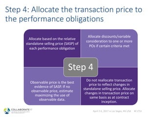 April 2-6, 2017 in Las Vegas, NV USA #C17LV
Step 4: Allocate the transaction price to
the performance obligations
Allocate based on the relative
standalone selling price (SASP) of
each performance obligation
Allocate discounts/variable
consideration to one or more
POs if certain criteria met
Observable price is the best
evidence of SASP. If no
observable price, estimate
maximizing the use of
observable data.
Do not reallocate transaction
price to reflect changes in
standalone selling price. Allocate
changes in transaction price on
same basis as at contract
inception.
Step 4
 