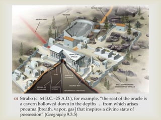 
 Strabo (c. 64 B.C.–25 A.D.), for example, ―the seat of the oracle is
a cavern hollowed down in the depths … from which arises
pneuma [breath, vapor, gas] that inspires a divine state of
possession‖ (Geography 9.3.5)
 