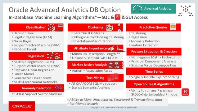 oracle machine learning tutorial