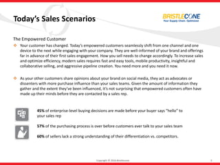 Oracle Sales Cloud | PDF