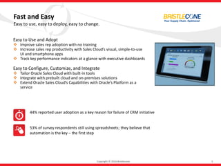 Oracle Sales Cloud | PDF