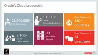 Oracle Sales Cloud - Fixed Scope Implementation | PDF