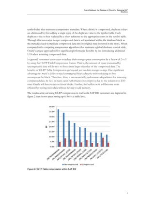 Oracle Database: the Database of Choice for Deploying SAP
                                                                                                         Solutions




symbol table that maintains compression metadata. When a block is compressed, duplicate values
are eliminated by first adding a single copy of the duplicate value to the symbol table. Each
duplicate value is then replaced by a short reference to the appropriate entry in the symbol table.
Through this innovative design, compressed data is self-contained within the database block as
the metadata used to translate compressed data into its original state is stored in the block. When
compared with competing compression algorithms that maintain a global database symbol table,
Oracle’s unique approach offers significant performance benefits by not introducing additional
I/O when accessing compressed data.
In general, customers can expect to reduce their storage space consumption by a factor of 2 to 3
by using the OLTP Table Compression feature. That is, the amount of space consumed by
uncompressed data will be two to three times larger than that of the compressed data. The
benefits of OLTP Table Compression go beyond just on-disk storage savings. One significant
advantage is Oracle’s ability to read compressed blocks directly without having to first
uncompress the block. Therefore, there is no measurable performance degradation for accessing
compressed data. In fact, in many cases performance may improve due to the reduction in I/O
since Oracle will have to access fewer blocks. Further, the buffer cache will become more
efficient by storing more data without having to add memory.
The results achieved using OLTP compression in real world SAP BW customers are depicted in
figure 2 that shows space saving up to 86% at table level.




Figure 2: OLTP Table compression within SAP BW




                                                                                                                7
 