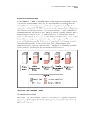 Oracle Database: the Database of Choice for Deploying SAP
                                                                                                       Solutions




Minimal Performance Overhead

As stated above, OLTP Table Compression has no adverse impact on read operations. There is
additional work performed while writing data, making it impossible to eliminate performance
overhead for write operations. However, Oracle has put in a significant amount of work to
minimize this overhead for OLTP Table Compression. Oracle compresses blocks in batch mode
rather than compressing data every time a write operation takes place. A newly initialized block
remains uncompressed until data in the block reaches an internally controlled threshold. When a
transaction causes the data in the block to reach this threshold, all contents of the block are
compressed. Subsequently, as more data is added to the block and the threshold is again reached,
the entire block is recompressed to achieve the highest level of compression. This process
repeats until Oracle determines that the block can no longer benefit from further compression.
Only transactions that trigger the compression of the block will experience the slight
compression overhead. Therefore, a majority of OLTP transactions on compressed blocks will
have the exact same performance as they would with uncompressed blocks.




Figure 3: OLTP Table compression Process


SecureFiles Compression
SecureFiles is a new feature in Oracle Database 11g that introduces a completely reengineered
large object (LOB) data type to dramatically improve performance, manageability, and ease of
application development.




                                                                                                              8
 