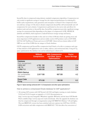 Oracle Database: the Database of Choice for Deploying SAP
                                                                                                         Solutions




SecureFile data is compressed using industry standard compression algorithms. Compression not
only results in significant savings in storage but also improved performance by reducing IO,
buffer cache requirements, redo generation and encryption overhead. If the compression does
not yield any savings or if the data is already compressed, SecureFiles will automatically turn off
compression for such columns. Compression is performed on the server-side and allows for
random reads and writes to SecureFile data. SecureFiles compression provides significant storage
savings for unstructured data depending on the degree of compression: LOW, MEDIUM
(default) and HIGH, which represent a tradeoff between storage savings and latency.
SecureFiles compression handles in-line and out-of-line LOB data which are getting more and
more important in SAP applications and are widely used in SAP products such as SAP CRM,
SAP XI, SAP NetWeaver Portal, and even in SAP ERP. Almost all non-cluster tables in SAP
ERP use out-of-line LOBS that are unique to Oracle database.
OLTP compression and SecureFiles compression lead Oracle to be able to compress each type
of data related to SAP applications such as tables, indexes, and unstructured data. Using all 11g
space optimizations the database size can be reduced up to a factor of 3.




Figure 4: Space savings achieved with 11.2 Compression and other space optimizations


How to achieve a compressed Oracle database for SAP applications?
•   All existing SAP systems with SAP Kernel 6.40 EX2 and higher running on oracle database
    9.2.0.8 and 10.2.0.4 require an upgrade to 11.2.0.2 (documentation at
    http//service.sap.com/instguides "database upgrades "Oracle) and the latest SAP Bundle
    Patch available (http//service.sap.com/oracle-download). After the upgrade the database can
    then be compressed through a reorganization using SAP BRSPACE Release 7.20 and higher.
    The new BRSPACE version has been enriched with new options (see SAP Note 1431296 –
    LOB conversion and table compression with BRSPACE 7.20) that allow the conversion of




                                                                                                                9
 