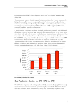 Oracle Database: the Database of Choice for Deploying SAP
                                                                                                        Solutions




certification number 2008026. This comparison shows that Oracle 10g was better than SQL
Server 2008.
“Oracle continues to prove that it is far ahead of the competition when it comes to meeting the
high-performance, data-intensive computing demands of our customers,” said Juan Loaiza,
senior vice president, Systems Technology, Oracle. "This new world-record result and superior
scalability proof points clearly distinguish Oracle Database and Real Application Clusters in
demanding enterprise application environments.”
A production SAP system sees fluctuating user loads, contention on frequently used tables, a mix
of reads and writes, and occasional large batch jobs. The database platform for the system needs
to be able to scale easily with this mixed workload without requiring frequent and extensive DBA
intervention. SAP standard benchmark results as well as customer experience show that the
Oracle RDBMS distinguishes itself through an optimal usage of available system resources. SAP
certified a series of benchmarks that demonstrate the impressive scalability of Oracle Real
Application Clusters (RAC): The throughput increased by a factor of 1.9 whenever the number
of nodes was doubled. This scalability was proven by Oracle in two of the most known SAP
Standard Application Benchmarks: SAP BI-D (figure 5) and SAP SD (figure 6).




Figure 6: RAC scalability with SAP SD


Real Application Clusters for SAP (RAC for SAP)
Oracle Database 10g comes with an integrated set of High Availability (HA) capabilities that help
organizations ensure business continuity by minimizing the various kinds of downtime that can
affect their businesses. These capabilities take care of most scenarios that might lead to data




                                                                                                              22
 