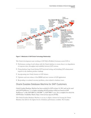 Oracle Database: the Database of Choice for Deploying SAP
                                                                                                         Solutions




Figure 1: Milestones in SAP-Oracle Technology Relationship


The Oracle development team working at SAP HQ in Walldorf, Germany assists SAP in:
! Performance testing of each release with the Oracle database to ensure there is no degradation
  of response time, throughput and scalability between SAP versions.
! Fixing database bugs found during SAP functional testing, and including SAP enhancement
  requests in the database product roadmap
! Incorporating new Oracle features in SAP releases
! Optimize each new release of the DBMS and new versions of SAP applications
! Responding to escalated customer problems, when related to database issues

Oracle Exadata Database Machine for SAP Customers
Oracle Exadata Database Machine has been certified by SAP on June 10, 2011 and can be used
with SAP NetWeaver 7.x or higher including all SAP products which are based on SAP
NetWeaver 7.x like SAP ERP 6.0, SAP BW 7.x, SAP CRM 7.x etc. (for a complete list check the
SAP Product Availability Matrix: http://www.service.sap.com/PAM).
The Oracle Exadata Database Machine is an easy to deploy solution for hosting the Oracle
Database that delivers the highest levels of database performance available. The Exadata




                                                                                                                4
 