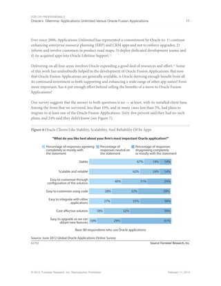 For CIO Professionals
Oracle’s Dilemma: Applications Unlimited Versus Oracle Fusion Applications 11
© 2013, Forrester Research, Inc. Reproduction Prohibited February 11, 2013
Ever since 2006, Applications Unlimited has represented a commitment by Oracle to: 1) continue
enhancing enterprise resource planning (ERP) and CRM apps and not to enforce upgrades; 2)
inform and involve customers in product road maps; 3) deploy dedicated development teams; and
4) tie acquired apps into Oracle Lifetime Support.12
Delivering on all four areas involves Oracle expending a good deal of resources and effort.13
Some
of this work has undoubtedly helped in the development of Oracle Fusion Applications. But now
that Oracle Fusion Applications are generally available, is Oracle deriving enough benefit from all
its continued investment in both supporting and enhancing a wide range of other app suites? Even
more important, has it put enough effort behind selling the benefits of a move to Oracle Fusion
Applications?
Our survey suggests that the answer to both questions is no — at least, with its installed client base.
Among the firms that we surveyed, less than 10%, and in many cases less than 5%, had plans to
migrate to at least one of the Oracle Fusion Applications. Sixty-five percent said they had no such
plans, and 24% said they didn’t know (see Figure 7).
Figure 6 Oracle Clients Like Stability, Scalability, And Reliability Of Its Apps
Source: Forrester Research, Inc.
82763
Source: June 2012 Global Oracle Applications Online Survey
Base: 80 respondents who use Oracle applications
Stable 67% 19% 14%
Scalable and reliable 62% 24% 14%
Easy to customize through
configuration of the solution
40% 31% 29%
Easy to customize using code 28% 32% 39%
Easy to integrate with other
applications
27% 35% 38%
Cost effective solution 18% 32% 50%
Easy to upgrade so we can
obtain new features
10% 29% 61%
Percentage of responses agreeing
completely or mostly with
the statement
Percentage of
responses neutral on
the statement
Percentage of responses
disagreeing completely
or mostly with the statement
“What do you like best about your firm’s most important Oracle application?”
 