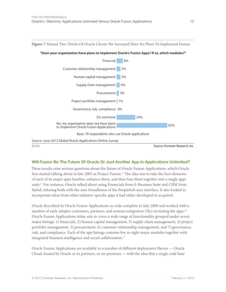 For CIO Professionals
Oracle’s Dilemma: Applications Unlimited Versus Oracle Fusion Applications 12
© 2013, Forrester Research, Inc. Reproduction Prohibited February 11, 2013
Figure 7 Almost Two-Thirds Of Oracle Clients We Surveyed Have No Plans To Implement Fusion
Source: Forrester Research, Inc.
82763
Source: June 2012 Global Oracle Applications Online Survey
“Does your organization have plans to implement Oracle’s Fusion Apps? If so, which modules?”
Base: 79 respondents who use Oracle applications
Customer relationship management
Human capital management
Project portfolio management
5%
Supply chain management
0%
Financial
65%
No, my organization does not have plans
to implement Oracle Fusion Applications
Governance, risk, compliance
24%
Procurement 3%
Do not know
5%
1%
4%
8%
Will Fusion Be The Future Of Oracle Or Just Another App In Applications Unlimited?
These results raise serious questions about the future of Oracle Fusion Applications, which Oracle
first started talking about in late 2005 as Project Fusion.14
The idea was to take the best elements
of each of its major apps families, enhance them, and then fuse them together into a single apps
suite.15
For instance, Oracle talked about using Financials from E-Business Suite and CRM from
Siebel, infusing both with the user friendliness of the PeopleSoft user interface. It also looked to
incorporate ideas from other industry-specific apps it had either developed or acquired.
Oracle described its Oracle Fusion Applications as code-complete in July 2009 and worked with a
number of early adopter customers, partners, and systems integrators (SIs) on testing the apps.16
Oracle Fusion Applications today aim to cover a wide range of functionality grouped under seven
major listings: 1) financials, 2) human capital management, 3) supply chain management, 4) project
portfolio management, 5) procurement, 6) customer relationship management, and 7) governance,
risk, and compliance. Each of the app listings contains five to eight major modules together with
integrated business intelligence and social collaboration.17
Oracle Fusion Applications are available in a number of different deployment flavors — Oracle
Cloud, hosted by Oracle or its partners, or on-premises — with the idea that a single code base
 