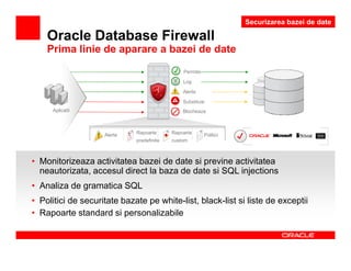 Securizarea bazei de date

    Oracle Database Firewall
    Prima linie de aparare a bazei de date
                                               Permite

                                               Log

                                               Alerte

                                               Substituie
     Aplicatii                                 Blocheaza



                    Alerte   Rapoarte      Rapoarte      Politici
                             predefinite   custom



• Monitorizeaza activitatea bazei de date si previne activitatea
  neautorizata, accesul direct la baza de date si SQL injections
• Analiza de gramatica SQL
• Politici de securitate bazate pe white-list, black-list si liste de exceptii
• Rapoarte standard si personalizabile
 