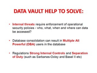 Oracle Security Presentation | PDF