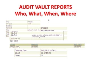 Oracle Security Presentation | PDF