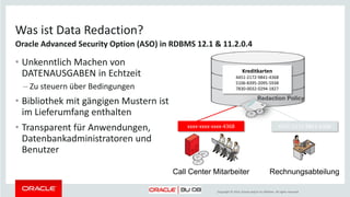 Copyright © 2014, Oracle and/or its affiliates. All rights reserved.
Was ist Data Redaction?
• Unkenntlich Machen von
DATENAUSGABEN in Echtzeit
– Zu steuern über Bedingungen
• Bibliothek mit gängigen Mustern ist
im Lieferumfang enthalten
• Transparent für Anwendungen,
Datenbankadministratoren und
Benutzer
Oracle Advanced Security Option (ASO) in RDBMS 12.1 & 11.2.0.4
Kreditkarten
4451-2172-9841-4368
5106-8395-2095-5938
7830-0032-0294-1827
Redaction Policy
xxxx-xxxx-xxxx-4368 4451-2172-9841-4368
Call Center Mitarbeiter Rechnungsabteilung
 