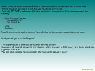 Oracle Select Query | PPT