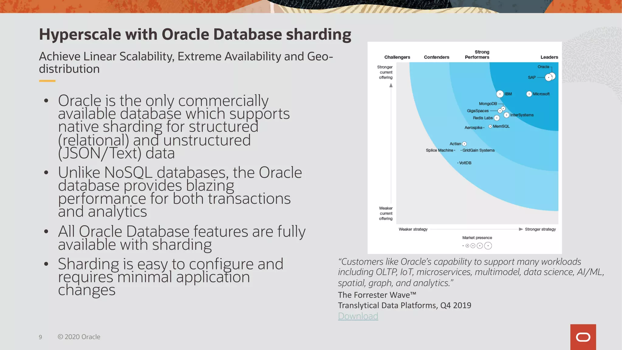 Database Cloud Services Office Hours : Oracle sharding hyperscale ...
