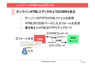 󥹥ȩ`벻ҪSaaSͣãͣ

饤HTMLǥΤ褦CMS⤢

 1.   `Щ`FTPHTMLեȡ
 2.   HTMLCSS٩`ե`
 3.   QHTMLFTPǥåץ`
                    FTP`
ڥե`                      HTML      Web
            CMS                 HTML   `
                        ۥåץ`
       


              ? 2009 Makoto Shimizu          12 / 29
 