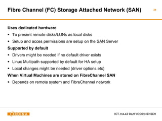 Uses dedicated hardware
 To present remote disks/LUNs as local disks
 Setup and acces permissions are setup on the SAN Server
Supported by default
 Drivers might be needed if no default driver exists
 Linux Multipath supported by default for HA setup
 Local changes might be needed (driver options etc)
When Virtual Machines are stored on FibreChannel SAN
 Depends on remote system and FibreChannel network
24Fibre Channel (FC) Storage Attached Network (SAN)
 
