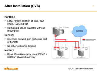 After Installation (OVS)
Harddisk
 Local / (root) partition of 3Gb, 1Gb
swap, 100Mb /boot
 Remaining space available without
mountpoint
Network
 Specified network port (setup as part
of bond0)
 No other networks defined
Memory
 Base (Dom0) memory uses 502MB +
0.0205 * physical-memory
9
 