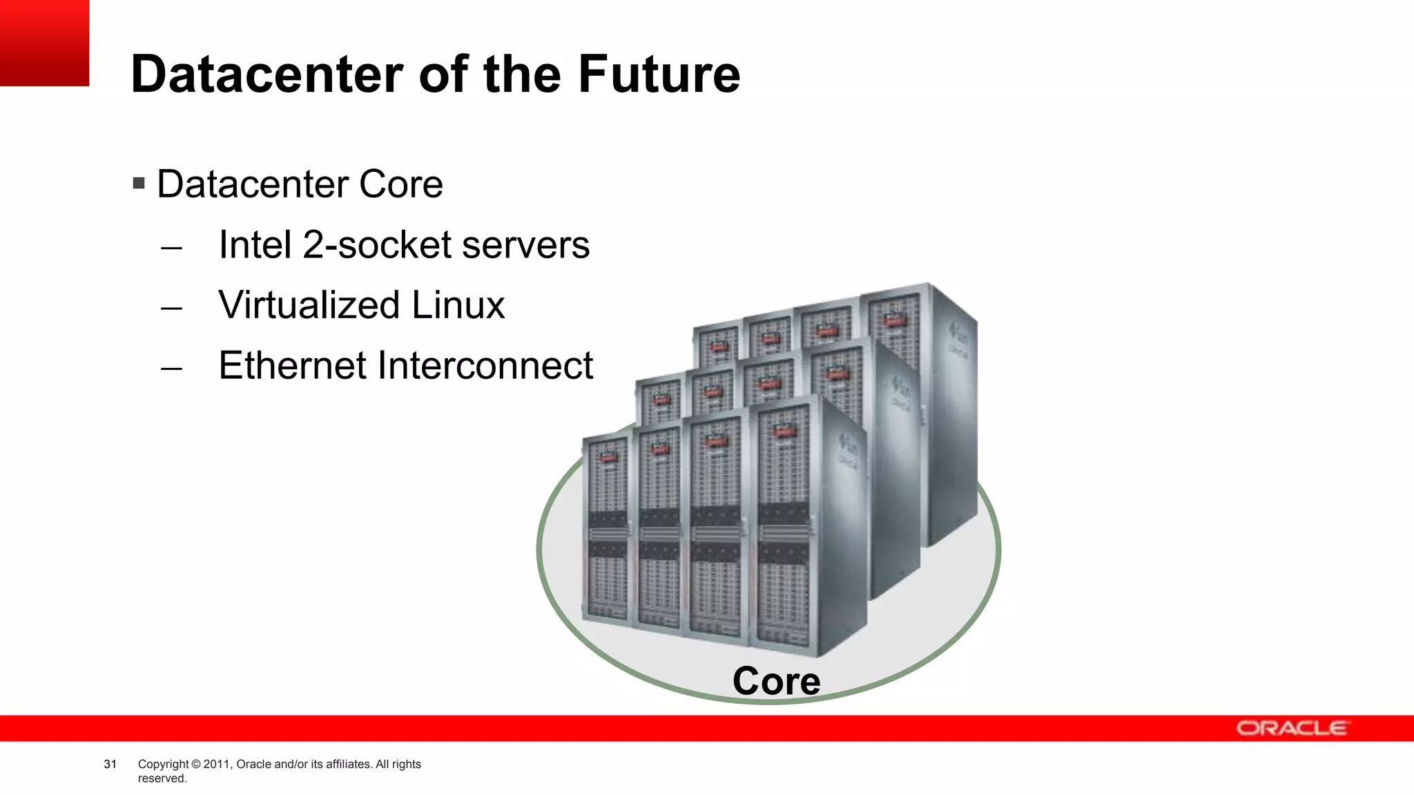 Datacenter of the Future
 Datacenter Core
̶ Intel 2-socket servers
̶ Virtualized Linux
̶ Ethernet Interconnect

Core
31

Copyright © 2011, Oracle and/or its affiliates. All rights
reserved.

 