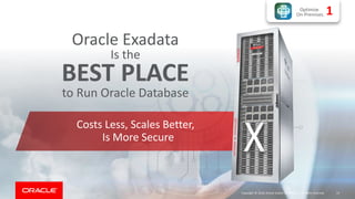 13Copyright © 2018, Oracle and/or its affiliates. All rights reserved.
Oracle Exadata
Is the
BEST PLACE
to Run Oracle Database
Costs Less, Scales Better,
Is More Secure
Optimize
On-Premises 1
 