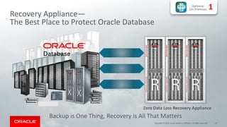 Zero Data Loss Recovery Appliance
17Copyright © 2018, Oracle and/or its affiliates. All rights reserved.
Backup is One Thing, Recovery is All That Matters
Optimize
On-Premises 1
Recovery Appliance—
The Best Place to Protect Oracle Database
 
