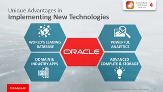 Unique Advantages in
Implementing New Technologies
WORLD’S LEADING
DATABASE
DOMAIN &
INDUSTRY APPS
POWERFUL
ANALYTICS
ADVANCED
COMPUTE & STORAGE
4
Create New
with PaaS
and IaaS
Copyright © 2018, Oracle and/or its affiliates. All rights reserved. 30
 