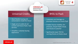 Universal Credits BYOL to PaaS
Autonomous
Database Cloud
• Most flexible buying and
consumption model for Cloud
• Single set of credits for all
current and future PaaS / IaaS
services
• Simplifies customer buying
experience
• Customers can leverage on-
premises licenses on Oracle PaaS
• Enables license mobility: On-
premises, Oracle Public Cloud,
and Cloud at Customer
• Significantly lower TCO for
running Oracle on Oracle cloud
37Copyright © 2018, Oracle and/or its affiliates. All rights reserved.
4
Create New
with PaaS
and IaaS
 