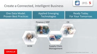 CX
HCM
Finance / ERP
Supply Chain
Management
One Data Model.
Proven Best Practices
Applied Emerging
Technologies
Ready Today.
For Your Tomorrow.
Upgrade
with SaaS 5
41Copyright © 2018, Oracle and/or its affiliates. All rights reserved.
Create a Connected, Intelligent Business
 