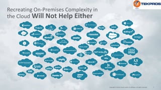 7Copyright © 2018, Oracle and/or its affiliates. All rights reserved.
Recreating On-Premises Complexity in
the Cloud Will Not Help Either
 