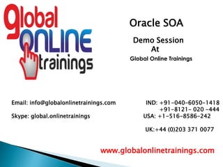 Email: info@globalonlinetrainings.com IND: +91-040-6050-1418
+91-8121- 020 -444
Skype: global.onlinetrainings USA: +1-516-8586-242
UK:+44 (0)203 371 0077
www.globalonlinetrainings.com
Oracle SOA
Demo Session
At
Global Online Trainings
 