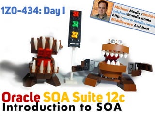 Oracle SOA Suite 12c
Introduction to SOA
1Z0-434: Day I
 