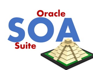 Oracle
Suite
 