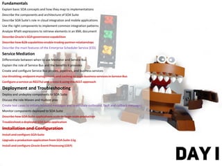 Fundamentals
Explain basic SOA concepts and how they map to implementations
Describe the components and architecture of SOA Suite
Describe SOA Suite's role in cloud integration and mobile applications
Use the right components to implement common integration patterns
Analyze XPath expressions to retrieve elements in an XML document
Describe Oracle’s SOA governance capabilities
Describe how B2B capabilities enable trading partner relationships
Describe the main features of the Enterprise Scheduler Service (ESS)
Service Mediation
Differentiate between when to use Mediator and Service Bus
Explain the role of Service Bus and the benefits it provides
Create and configure Service Bus proxies, pipelines, and business services
Use throttling, endpoint management, and caching to scale business services in Service Bus
Configure a service as RESTful and access it using the REST approach
Deployment and Troubleshooting
Deploy and undeploy components to SOA Suite
Discuss the role Maven and Hudson play
Create test cases to initiate inbound messages and to emulate outbound, fault and callback messages
Monitor components deployed to SOA Suite
Describe how SOA Suite applications scale to large-scale production
Troubleshoot a deployed SOA Suite application
Installation and Configuration
Install and configure SOA Suite
Upgrade a production application from SOA Suite 11g
Install and configure Oracle Event Processing (OEP)
DAY I
 