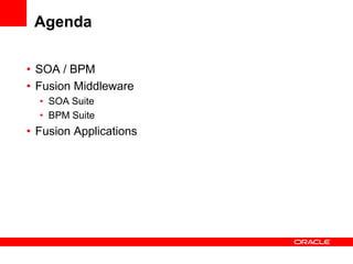 Agenda
• SOA / BPM
• Fusion Middleware
• SOA Suite
• BPM Suite
• Fusion Applications
 