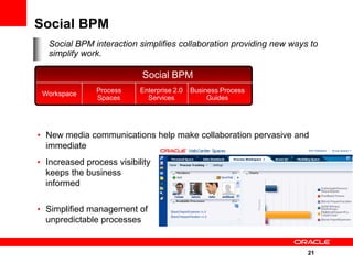 21
Social BPM
Social BPM
Workspace Process
Spaces
Enterprise 2.0
Services
Business Process
Guides
Social BPM interaction simplifies collaboration providing new ways to
simplify work.
• New media communications help make collaboration pervasive and
immediate
• Increased process visibility
keeps the business
informed
• Simplified management of
unpredictable processes
 