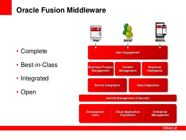 oracle fusion workflow oracle fusion workflow 28 images oracle fusion oracle fusion workflow oracle fusion workflow 28 images oracle fusion