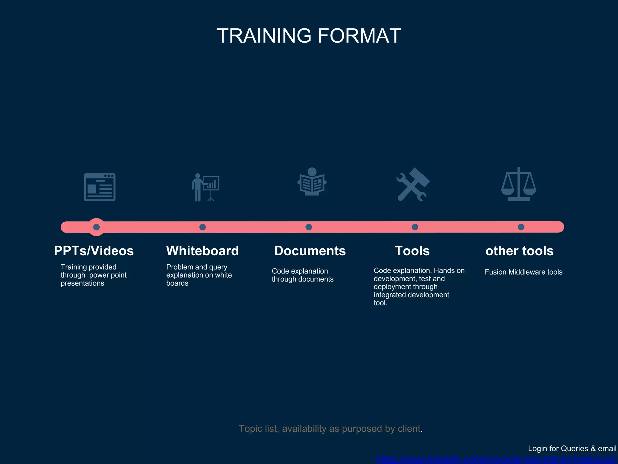 PPTs/Videos Whiteboard Documents Tools other tools
Training provided
through power point
presentations
Problem and query
explanation on white
boards
Code explanation
through documents
Code explanation, Hands on
development, test and
deployment through
integrated development
tool.
Fusion Middleware tools
TRAINING FORMAT
Topic list, availability as purposed by client.
Login for Queries & email
https://www.linkedin.com/in/oracle-soa-trainer-freelancer
 
