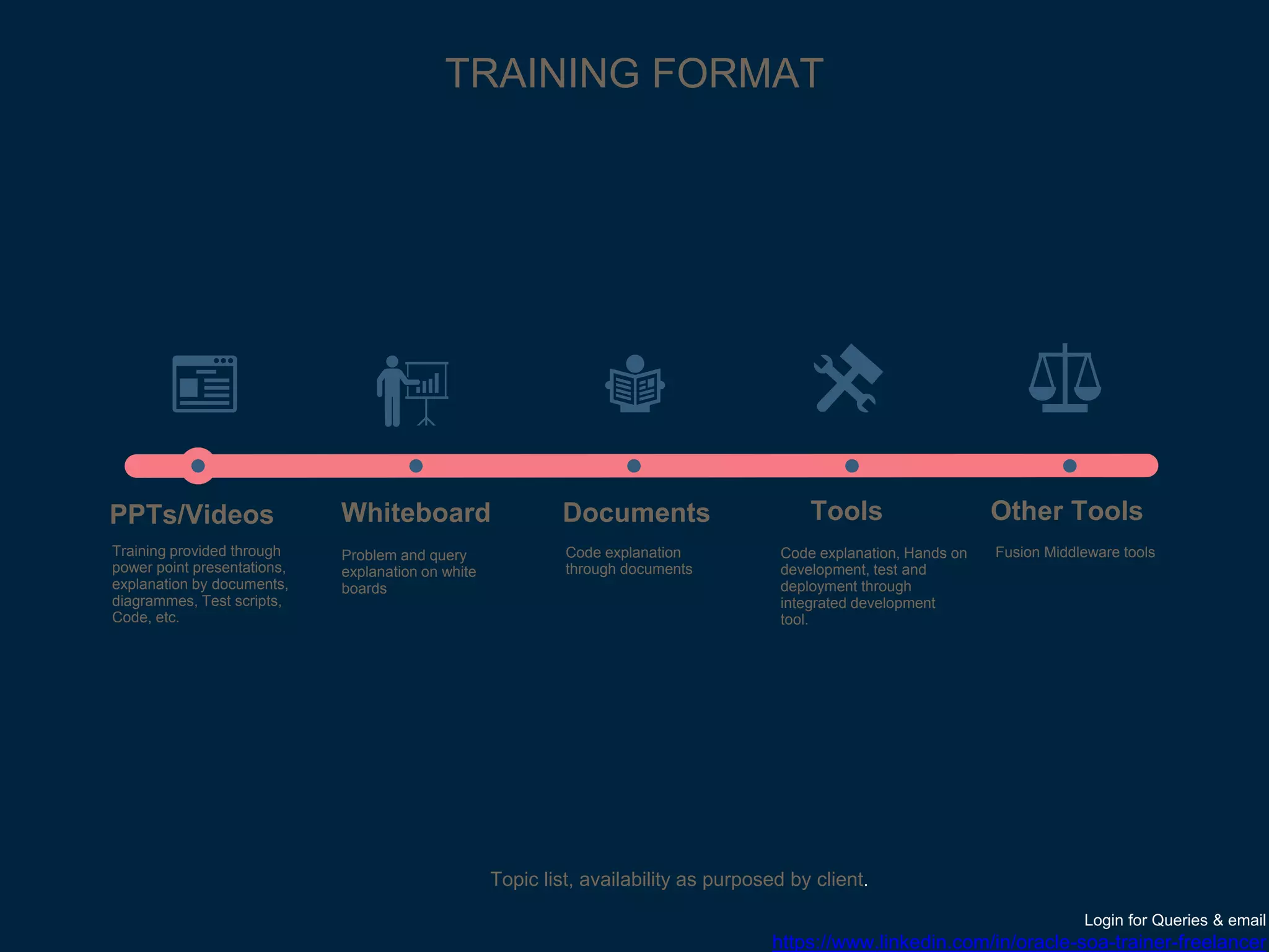 Whiteboard Documents Other ToolsPPTs/Videos
Training provided through
power point presentations,
explanation by documents,
diagrammes, Test scripts,
Code, etc.
Problem and query
explanation on white
boards
Code explanation
through documents
Tools
Code explanation, Hands on
development, test and
deployment through
integrated development
tool.
Fusion Middleware tools
TRAINING FORMAT
Topic list, availability as purposed by client.
Login for Queries & email
https://www.linkedin.com/in/oracle-soa-trainer-freelancer
 