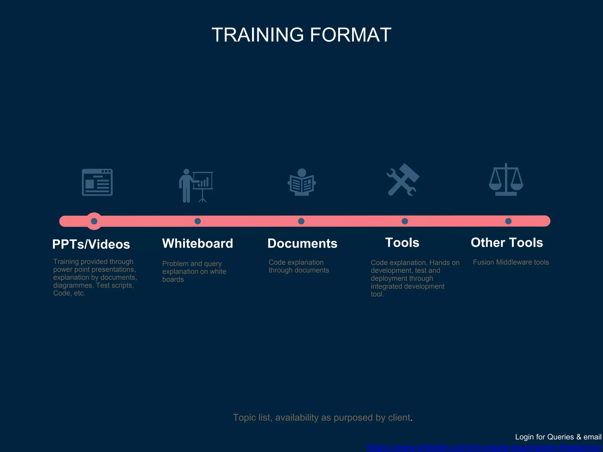 Whiteboard Documents Other ToolsPPTs/Videos
Training provided through
power point presentations,
explanation by documents,
diagrammes, Test scripts,
Code, etc.
Problem and query
explanation on white
boards
Code explanation
through documents
Tools
Code explanation, Hands on
development, test and
deployment through
integrated development
tool.
Fusion Middleware tools
TRAINING FORMAT
Topic list, availability as purposed by client.
Login for Queries & email
https://www.linkedin.com/in/oracle-soa-trainer-freelancer
 