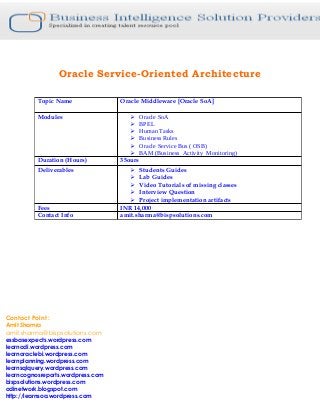 Oracle Service-Oriented Architecture
Topic Name Oracle Middleware [Oracle SoA]
Modules  Oracle SoA
 BPEL
 Human Tasks
 Business Rules
 Oracle Service Bus ( OSB)
 BAM (Business Activity Monitoring)
Duration (Hours) 35ours
Deliverables  Students Guides
 Lab Guides
 Video Tutorials of missing classes
 Interview Question
 Project implementation artifacts
Fees INR 14,000
Contact Info amit.sharma@bispsolutions.com
Contact Point :
Amit Shamra
amit.sharma@bispsolutions.com
essbasexpects.wordpress.com
learnodi.wordpress.com
learnoraclebi.wordpress.com
learnplanning.wordpress.com
learnsqlquery.wordpress.com
learncognosreports.wordpress.com
bispsolutions.wordpress.com
odinetwork.blogspot.com
http://learnsoa.wordpress.com
 