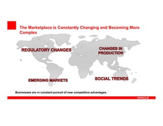 Oracle Software.Hardware.Complete positioning versus competition ...